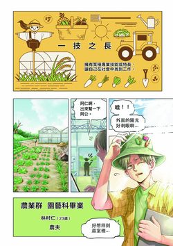 農業群漫畫
