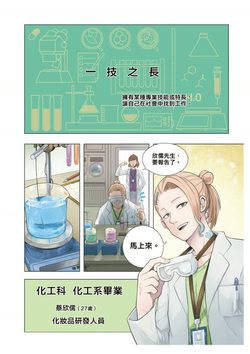 化工群漫畫