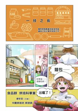 食品群漫畫