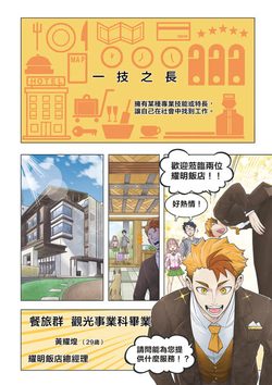 餐旅群漫畫